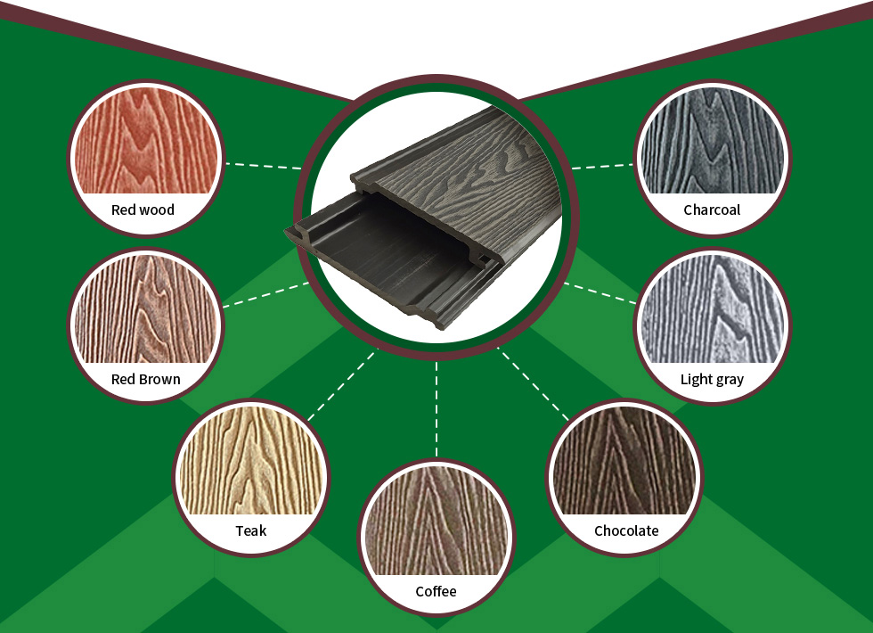 Environmental Friendly WPC Cladding Environmental Friendly WPC Cladding