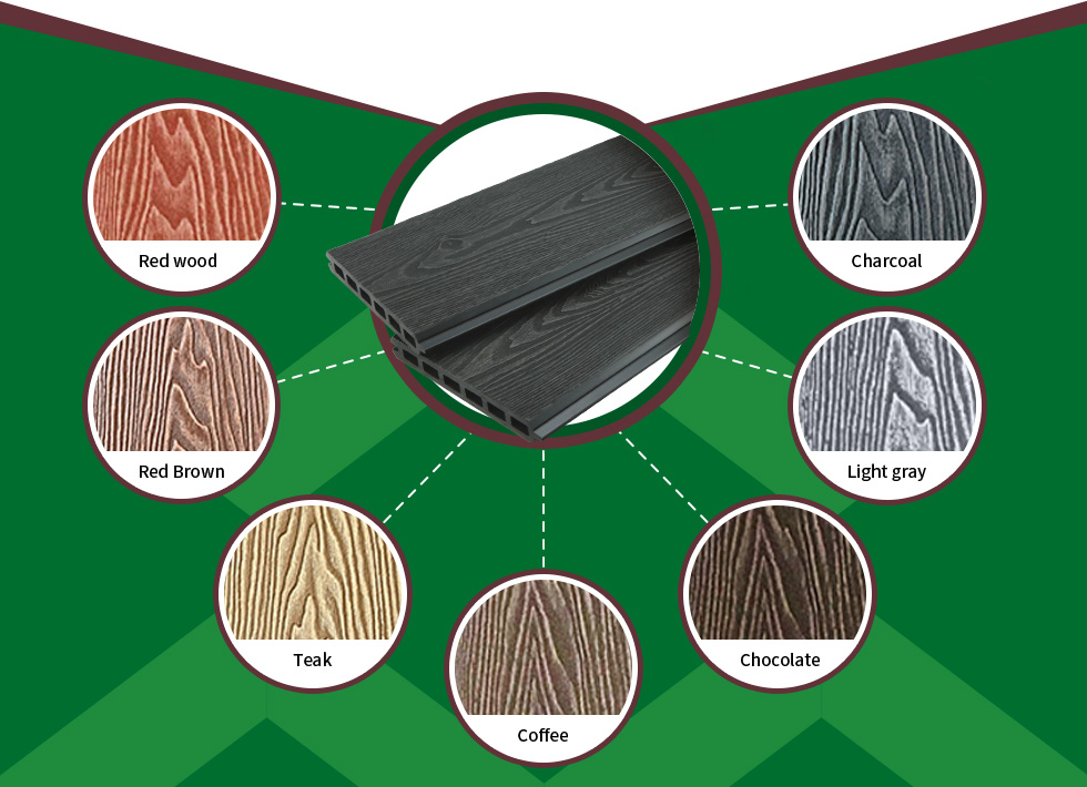 Anti-uv WPC Fencing Anti-uv WPC Fencing