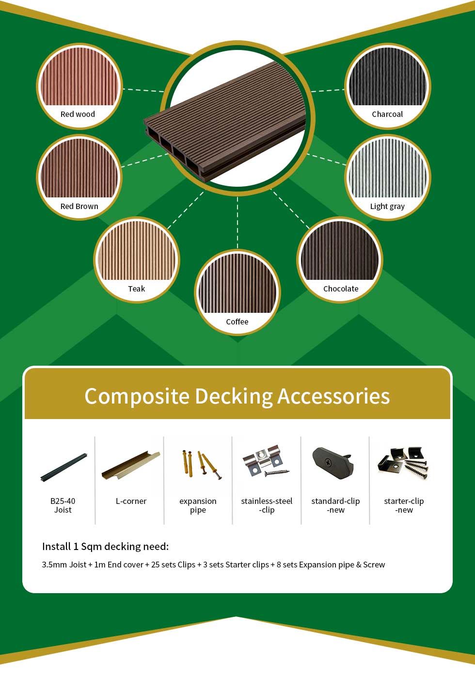 Waterproof WPC Decking Waterproof WPC Decking