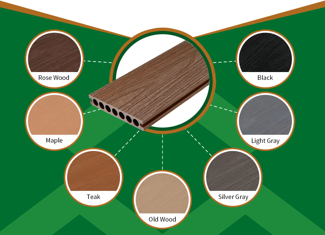 Anti Slip Co-extrusion WPC Decking Anti Slip Co-extrusion WPC Decking