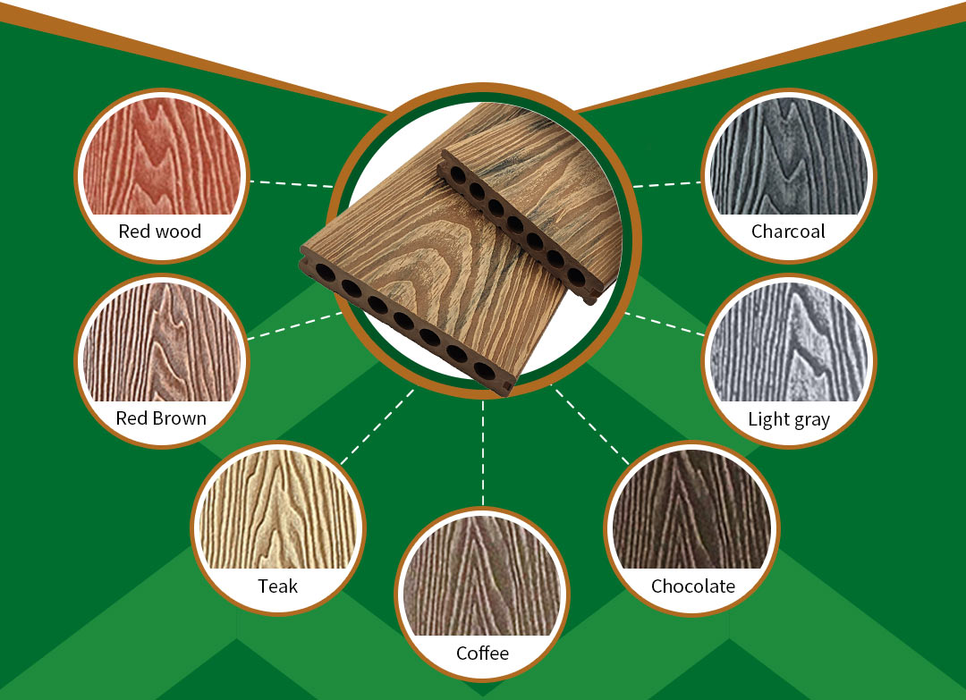 3D Faux wood grain outdoor decking 3D Faux wood grain outdoor decking